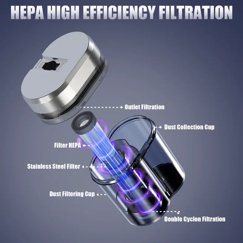 Powerful Mattress Vacuum Cleaner – 600W Suction, UV-C Light, Hot Air & HEPA, Deep Clean for Bed, Sofa & Carpet